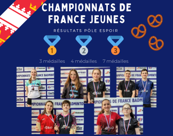 Championnats de France – Jeunes