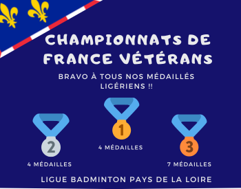 Championnats de France – Vétérans
