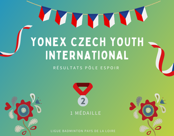 YONEX Czech Youth International