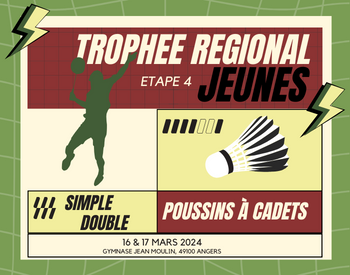 Trophée Régional Jeunes – Etape 4