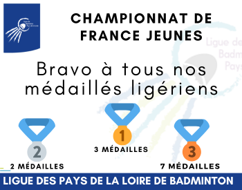 Championnat de France Jeunes – 23 au 25 Mai 2025 – Chambly